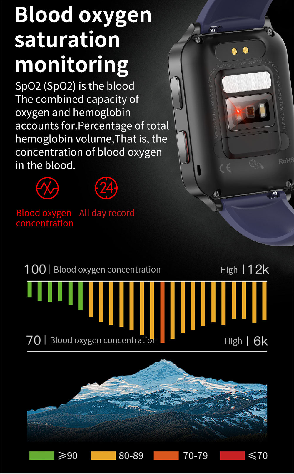 portable blood pressure monitor