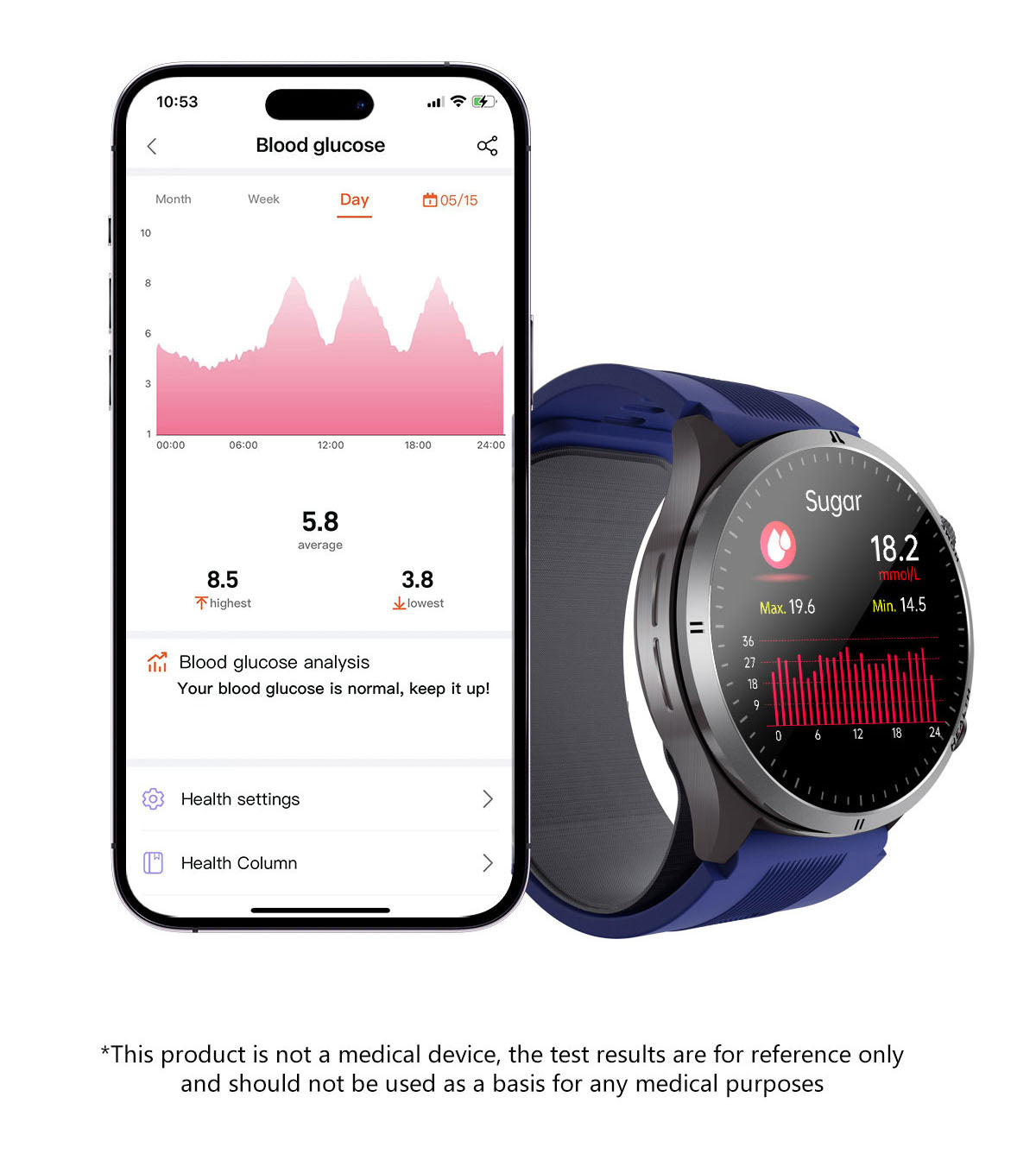 The Stress Monitoring Feature of Smartwatches: How Does It Work?
