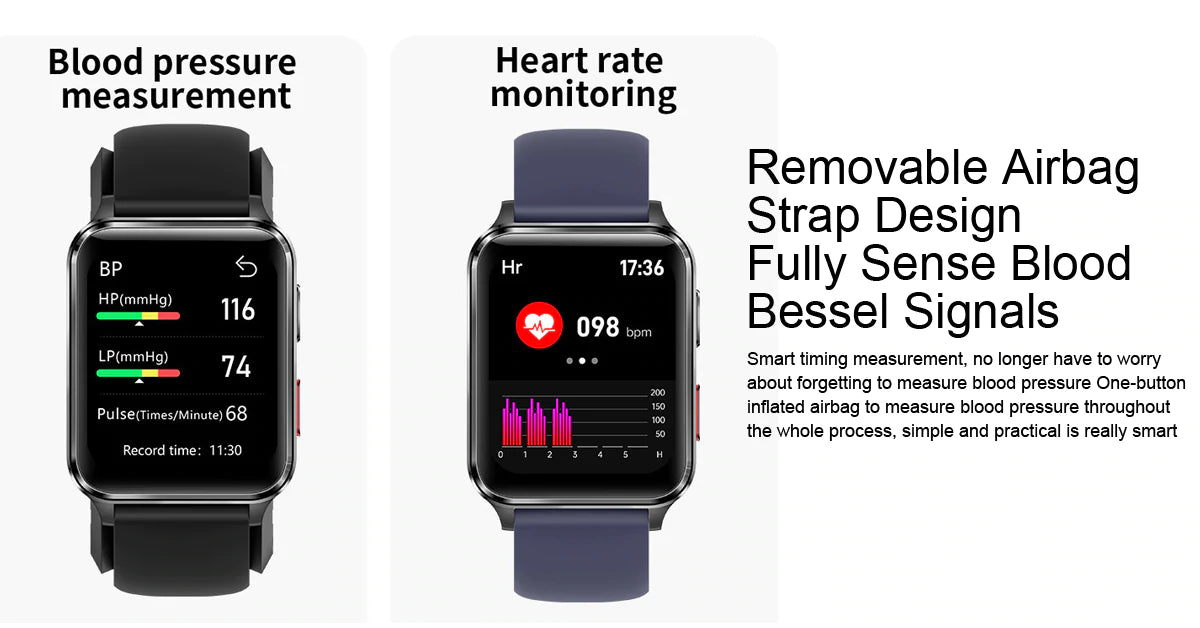 [問題] pixel watch 2 是否有量血壓的功能?